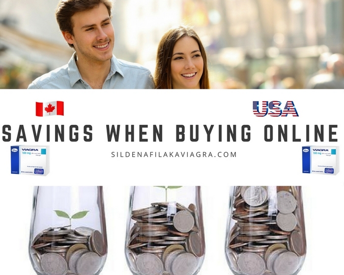 Savings when buying Online